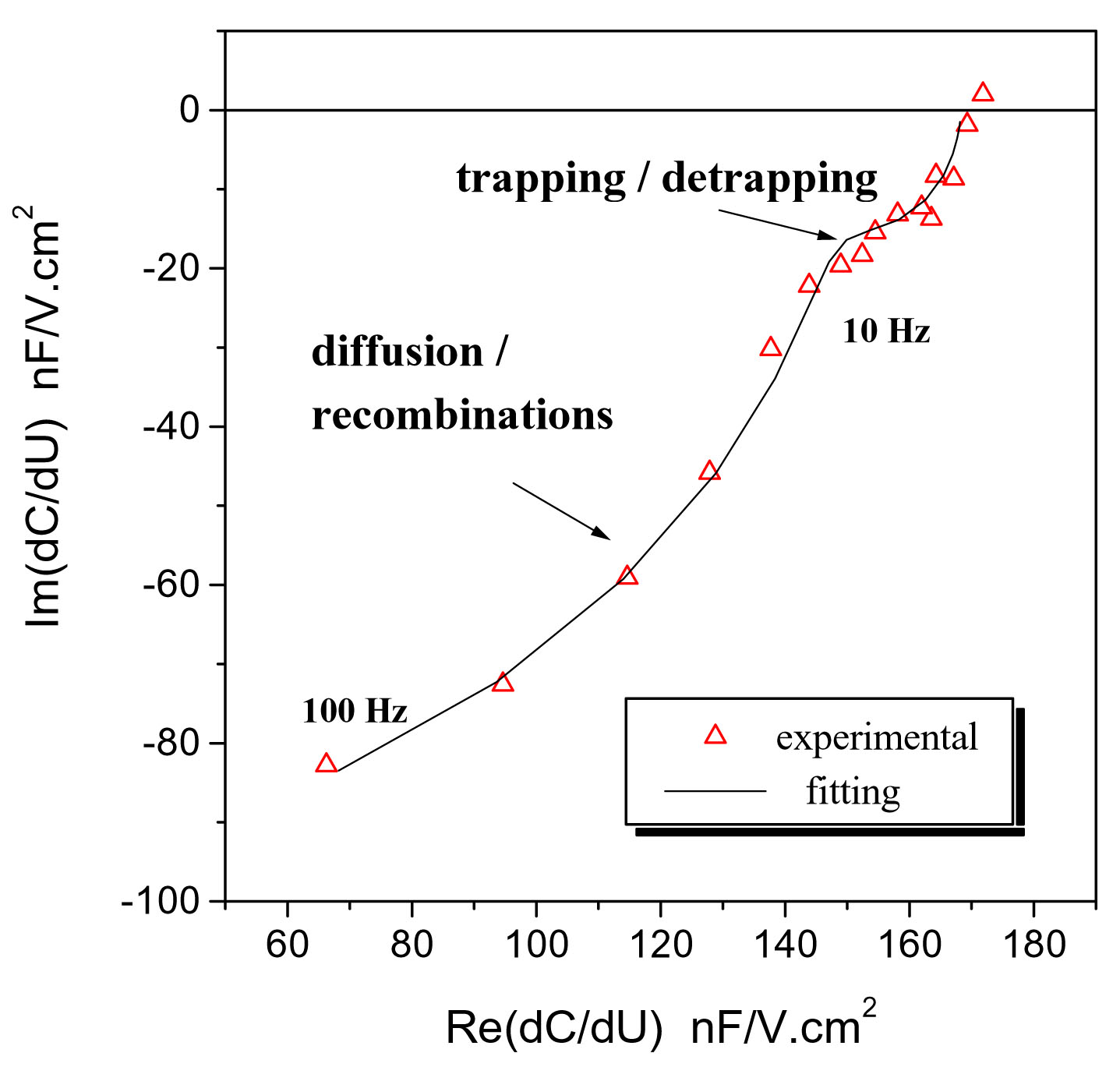 impedance-eo-fig4.jpg