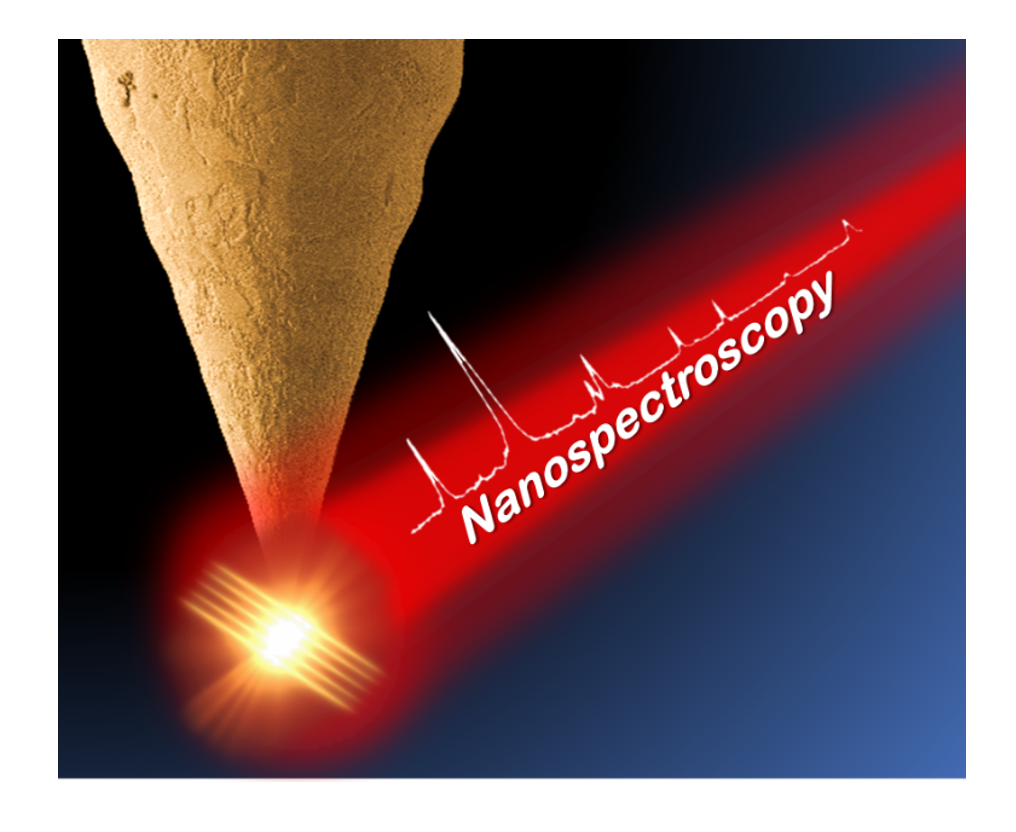 nanospectroscopy